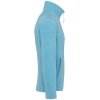 Microfleece met rits heren